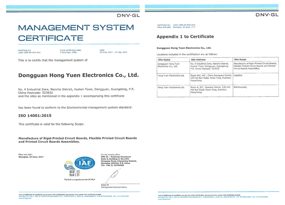 Environmental Management System