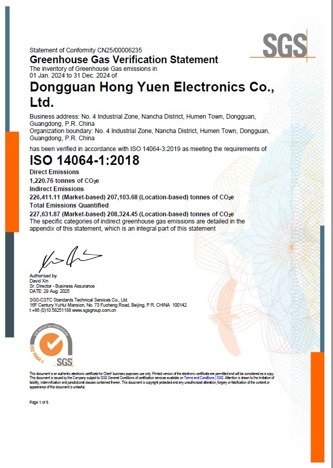 ISO 14064
