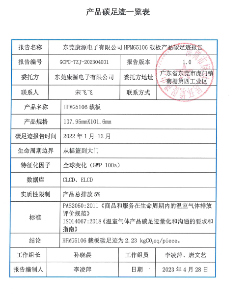 产品碳足迹一览表.png